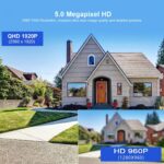 Camera de Supraveghere WIFI/IP Sricam, 5MP Full HD, Audio-Video, Vedere Nocturna, Detectia Miscarii, Slot card, cu Aplicatie Mobila - imagine 2