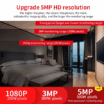 Robot cu Camera de Supraveghere, Audio-Video, NightVision, Full HD, PTZ , IP-Wireless, cu Functie Baby Monitor,TSS-ROB-R02 - imagine 4