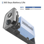 Camera de Supraveghere Profesionala WIFI, Full HD 4MP, Detectare Mișcare, Night Vision, APP Control, Waterproof, cu vizionare Live ,IR 20m, TSS-S6A-WIFI - imagine 5