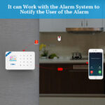 Detector de gaz inteligent compatibil,cu hub-uri intelegente si cu electrovane de gaz - imagine 5