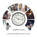 Camera Spion WIFI, TSS-MCPAN01 Ascunsa in Ceas de Perete, 5MP, Full HD, Inregistrare Audio-Video si Aplicatie Live - imagine 7