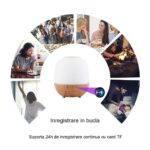 Camera Mini Wi-Fi, TSS-DAT6-O-2, Ascunsa in Difuzor de Aroma Terapie, Full HD, Inregistrare Audio-Video, Activare la Miscare , cu Aplicatie Mobila - imagine 5
