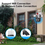 Camera de supraveghere WIFI, TSS-WL350-10X, Full HD, Zoom 10X, 3 lentile, Control din aplicatie, Comunicare bidirectionala, Urmarire automata - imagine 7