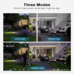 Camera de supraveghere WIFI, TSS-WL350-10X, Full HD, Zoom 10X, 3 lentile, Control din aplicatie, Comunicare bidirectionala, Urmarire automata - imagine 5