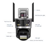 Camera de Supraveghere WiFi, TSS-P12 ,Full HD, 3 Lentile, Unghi Larg, Zoom 6X, Night Vision,Sirena, Audio Bidirectional ,Detectia Miscarii, Slot card - imagine 10