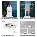 Router 4G/LTE, KuWFi, TSS-CPF905-EU, Exterior/Interior, Wireless  2.4GHz, 150 Mbps Modem, Slot Cartela SIM - imagine 5