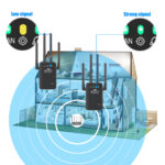 Amplificator Semnal Wireless, U9-300M, 4 Antene, Wi-Fi Extender ,Repeater, Transfer 300Mbps, 2,4 GHz, cu 3 Functii, AP, Router, WPS, Alb - imagine 5