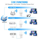 Amplificator Semnal Wireless, U9-300M, 4 Antene, Wi-Fi Extender ,Repeater, Transfer 300Mbps, 2,4 GHz, cu 3 Functii, AP, Router, WPS, Alb - imagine 3