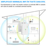 Amplificator Semnal WiFi, U10-1200M, 4 Antene, 1200 Mbps, Range Extender WiFi, Retea 2.4/5G, Conexiune WPA/WPA2, WPS, Port LAN, Alb - imagine 6