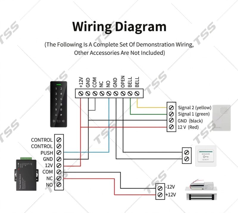 Schema de cablare si conexiuni modul control acces TSS-125K
