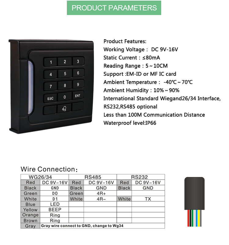 Specificatii tehnice si schema de conexiuni Wiegand cititor card TSS-207H
