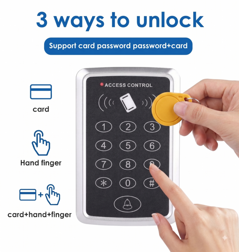 3 moduri de acces cartela cod PIN model TSS-223E