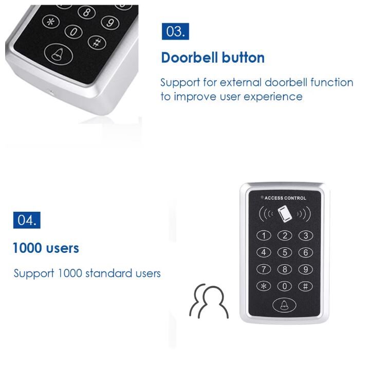 sonerie integrata control acces 1000 utilizatori model TSS-223E