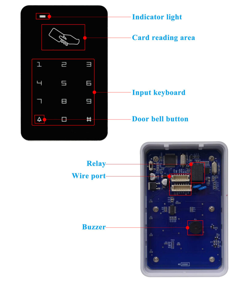 diagrama componente tastatura touch screen control acces TSS-225E