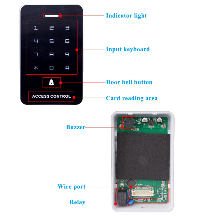 componente tastatura touch screen iluminata sonerie TSS-226E