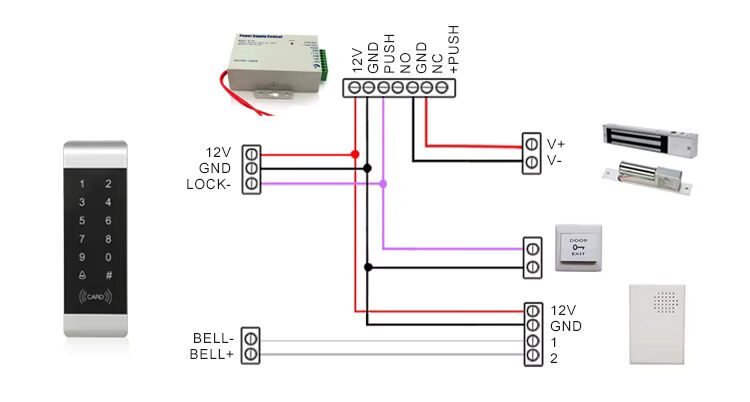 Schema de conexiuni pentru tastatura tactila control acces TSS-217E cu sursa alimentare yala electromagnetica buton de iesire si sonerie