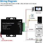 Sursa de tensiune cu temporizare Secukey pentru yale si control acces, 12V 3A - imagine 6