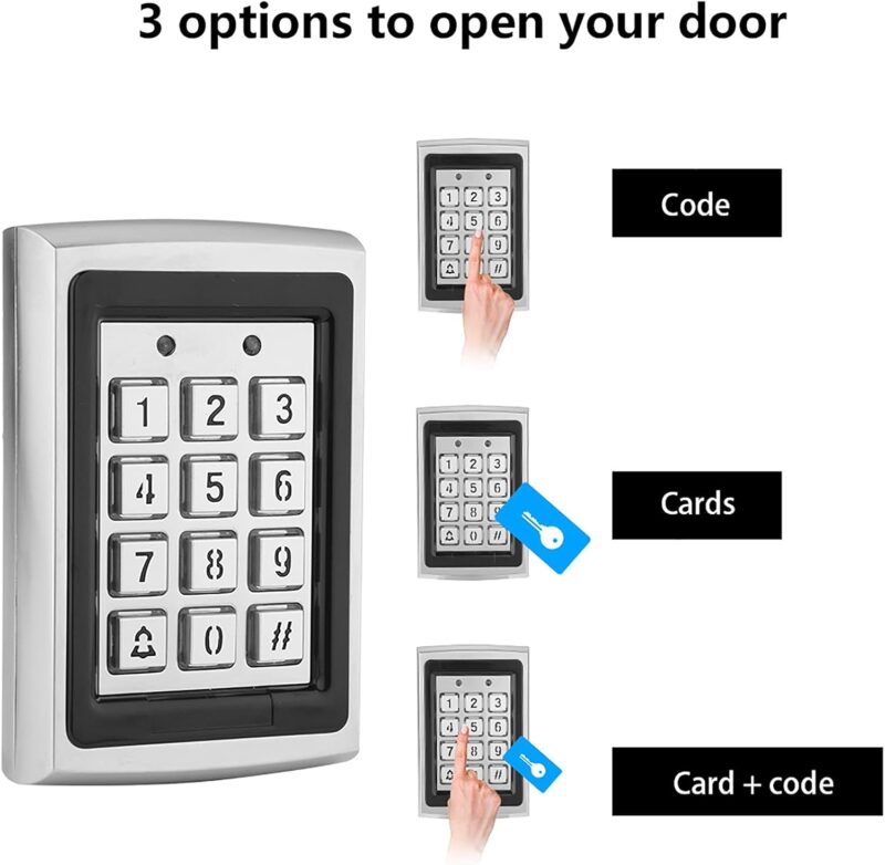 Tastatura control acces TSS-310A - 3 moduri de deschidere usa prin cod PIN cartela RFID sau combinat