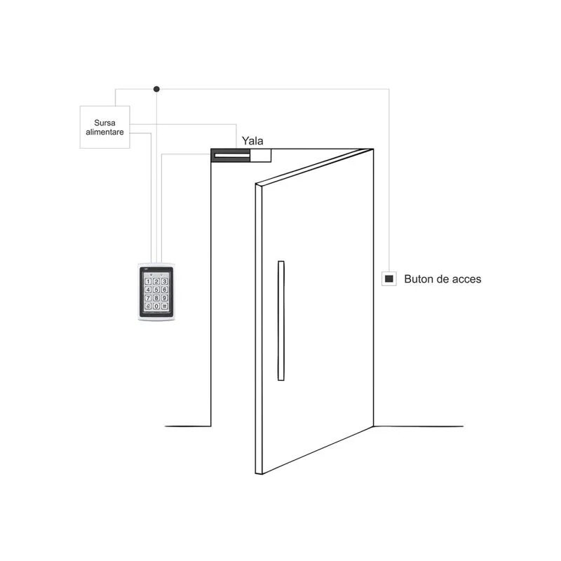 Tastatura control acces TSS-310A - schema montaj pe usa cu sursa de alimentare yala si buton de acces