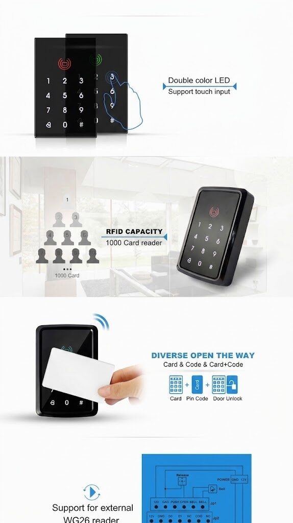 Tastatura cu touch screen RFID TSS-221E - functii principale, LED bicolor, capacitate 1000 utilizatori, moduri acces si schema conexiuni Wiegand 26