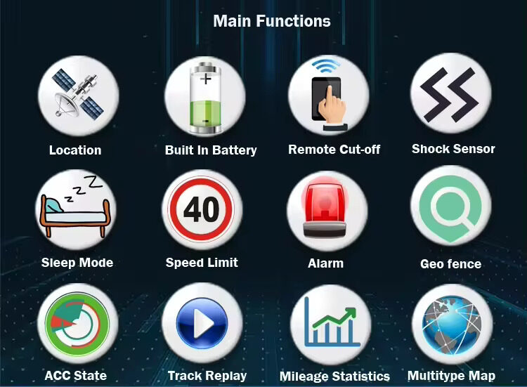 GPS Tracker Auto TSS-ST-901AL 4G functii principale si alarme